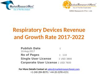 Respiratory Devices Revenue and Growth Rate 2017-2022.pptx