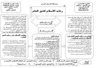 رعاية الاسلام للحق العام - و حدة التربية الحقوقية - الدرس الاول_2.doc
