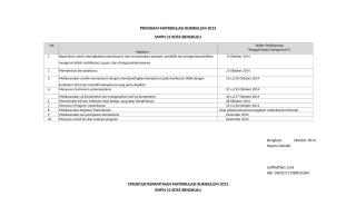 PROGRAM dan panitia MATRIKULASI KURIKULUM 2013.doc